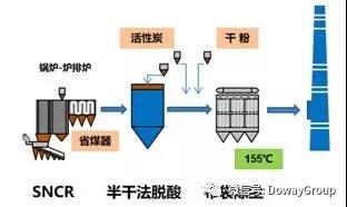 机械、金属与冶炼行业富豪简历