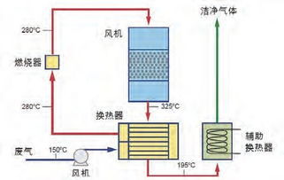 青达环保（688501）413548万股限售股将于7月17日解禁占总股本336%