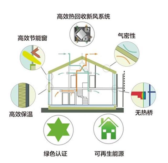 青达环保：公司炉渣节能环保处理系统、烟气节能环保处理系统等产品适用于煤电厂超临界机组