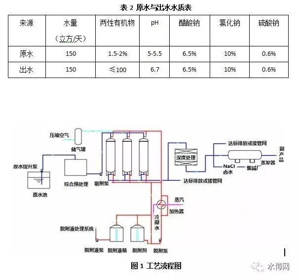 生态环境部王帅：强化科技创新推动环保装备制造业高质量发展